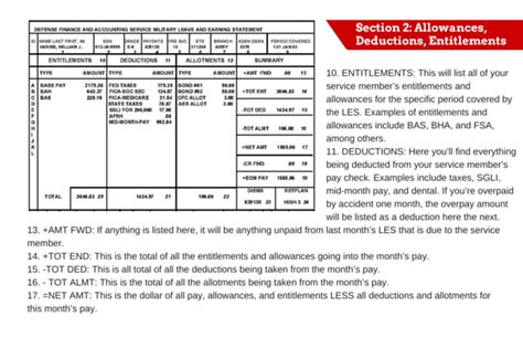 marine corps one time 300 smart card deduction|Understanding LES Deductions .